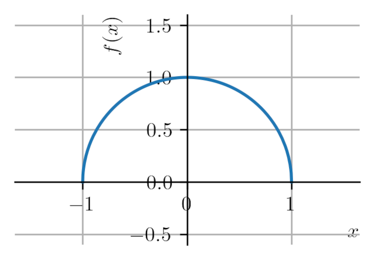 Refer to caption